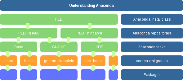 inside-anaconda.png